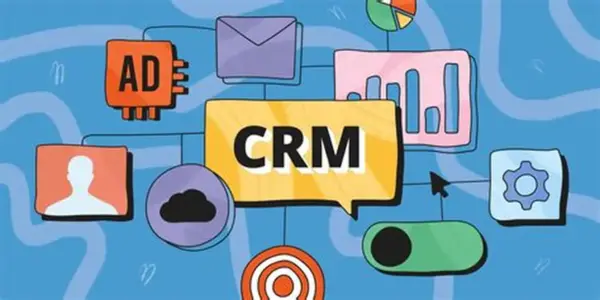 CRM Multicanal